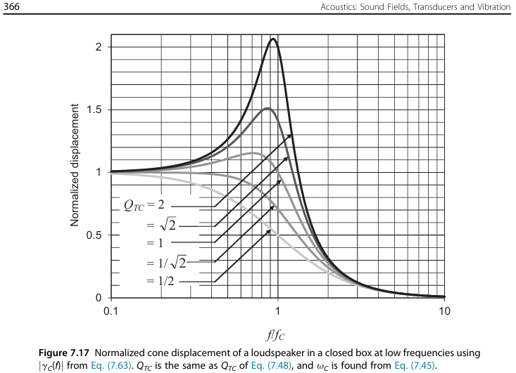 [Image: D43DUb-Cone-displacement.png]
