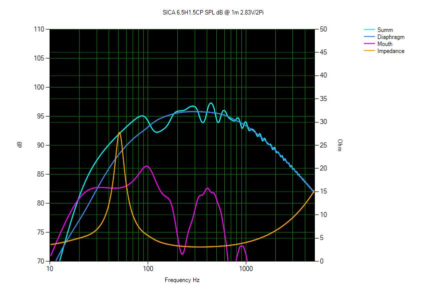 [Image: bWSEUb-Simulation.jpg]