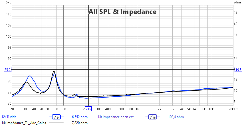 [Image: bNyGUb-Impedance-comp-TL-vide.png]