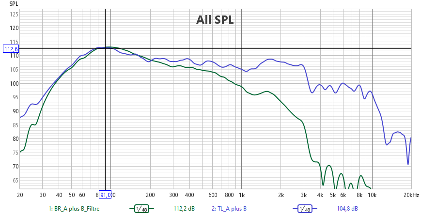 [Image: MAuOUb-BR-TL-Low-frequency.png]