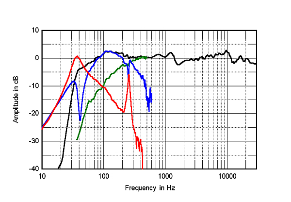[Image: 25082011423611196618627441.jpg]