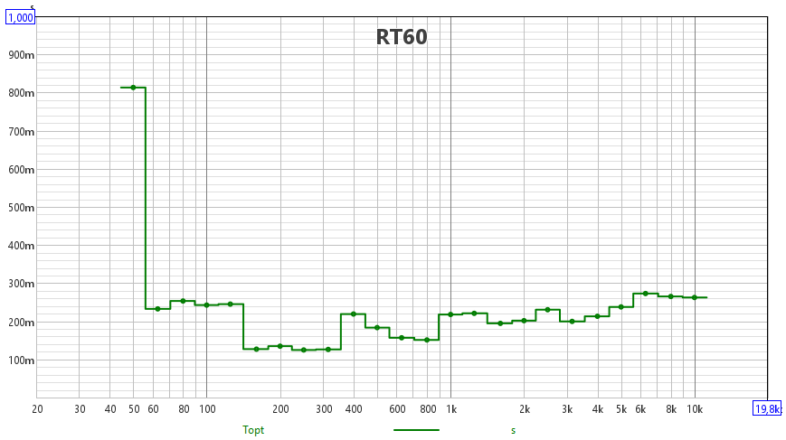 [Image: qNHOUb-RT60-capture.png]