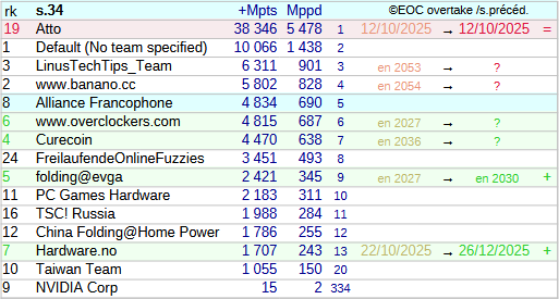 [Image: 25082503130923223818628861.png]