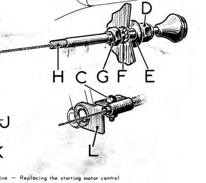 passe cabled&eacute;marreur