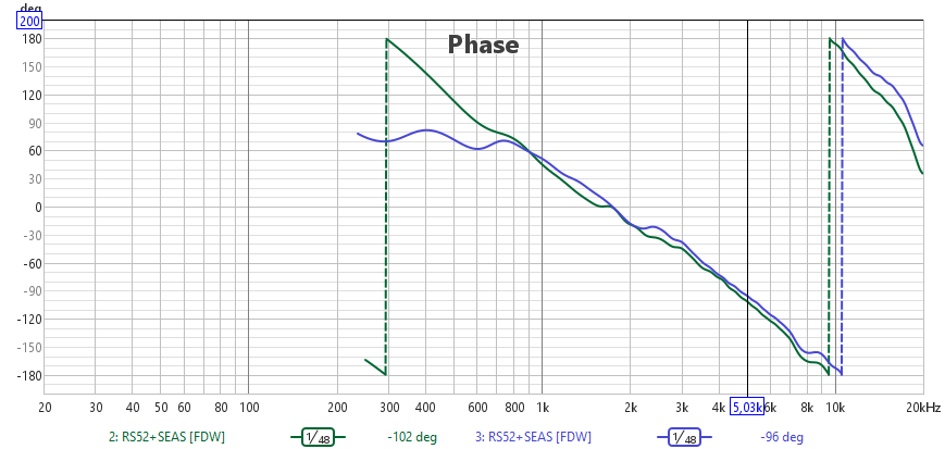 [Image: NjxTUb-Phase2-DaytonRS52-SEAS19TADG.png]