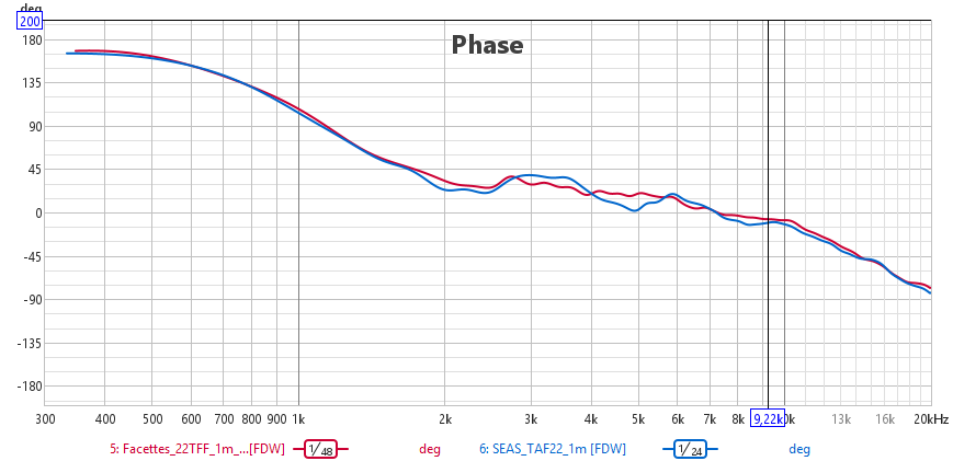 [Image: G8JaVb-22TFF-phase-Facettes.png]