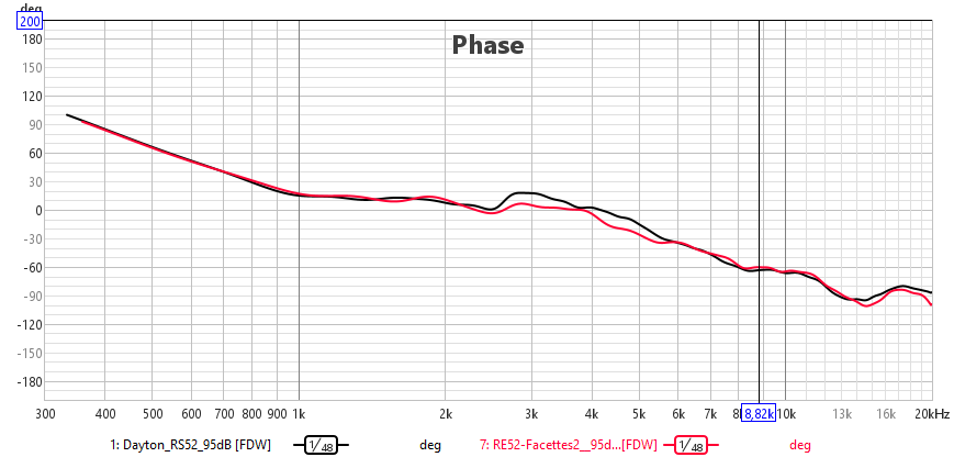 [Image: xKPbVb-RS52-facettes-2-phase.png]