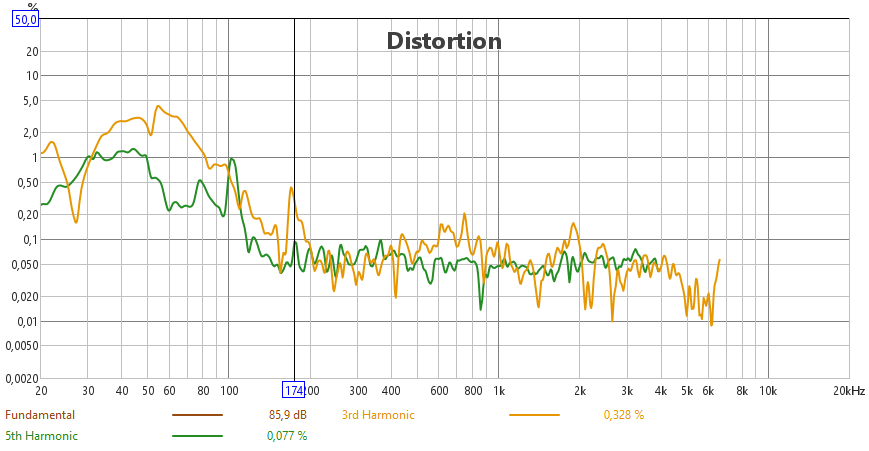 [Image: GGYdVb-Disto-3-H3.png]