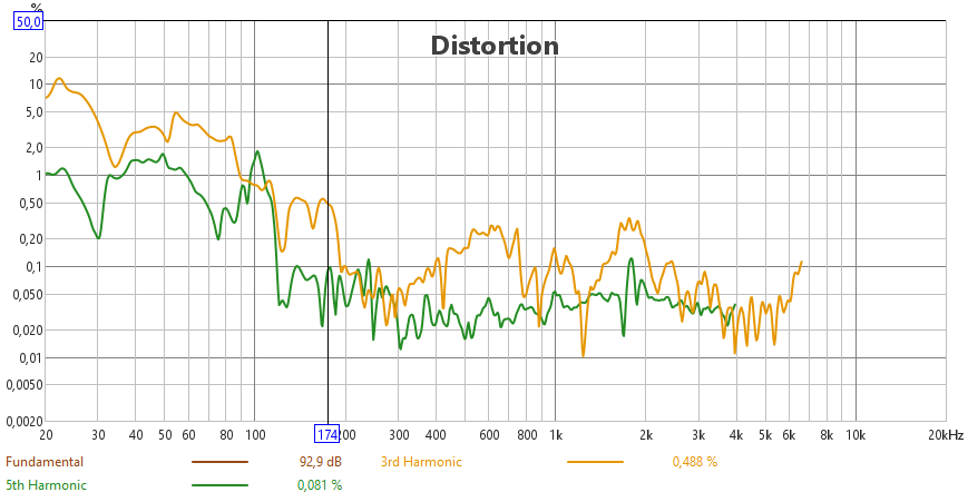 [Image: HGYdVb-Disto-H-95dB.png]