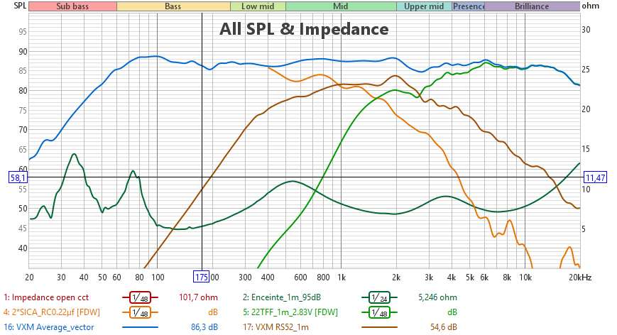 [Image: HGYdVb-Enceinte-3-Full.png]