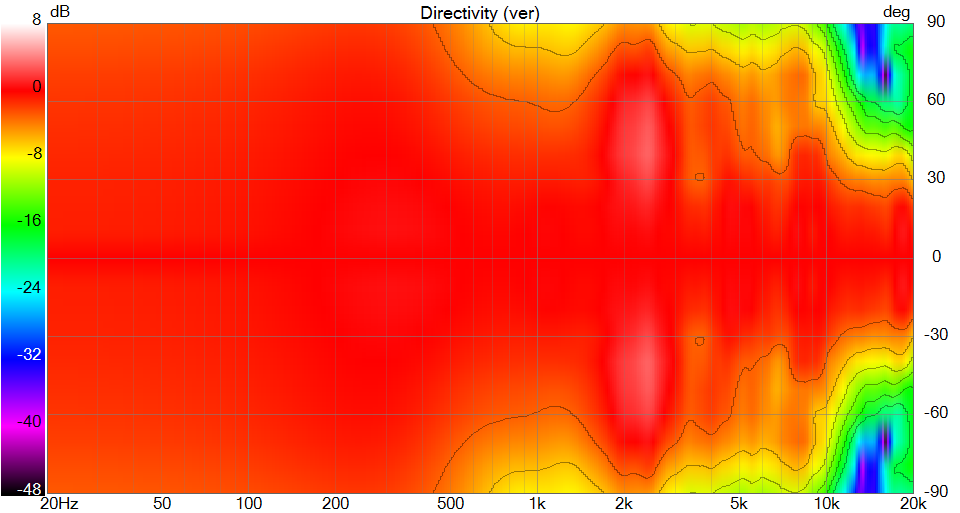 [Image: 0XveVb-BAR3-direcyivity-Corner.png]