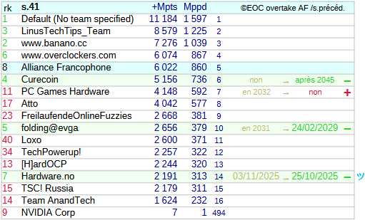 [Image: 25101203153123223818648742.png]