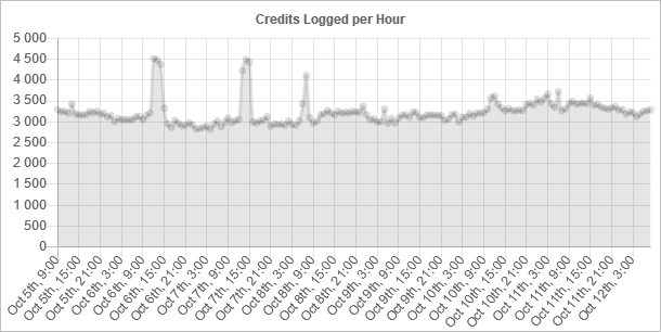 [Image: 25101203274423223818648766.png]