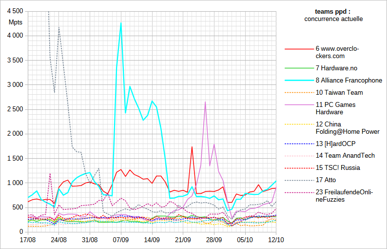 [Image: 25101204250123223818648818.png]