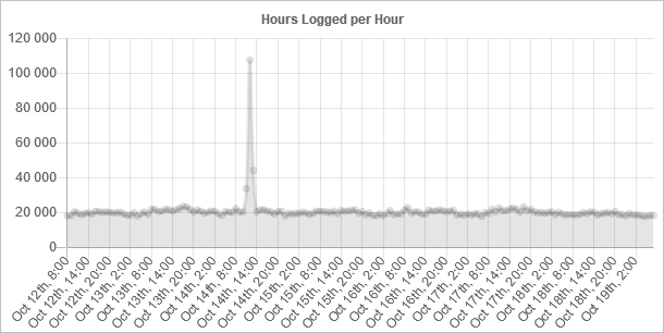 [Image: 25101911505523223818653865.png]