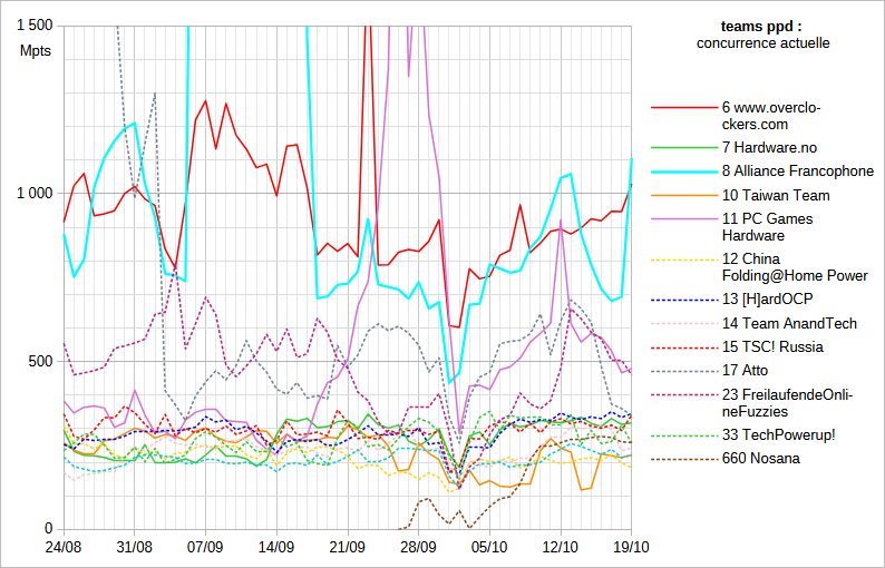 [Image: 25102012361323223818653874.png]