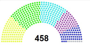 assemblée assemblée