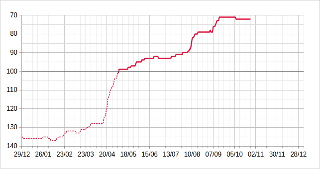 [Image: 25102504151023223818656061.png]