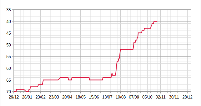 [Image: 25102504151123223818656063.png]