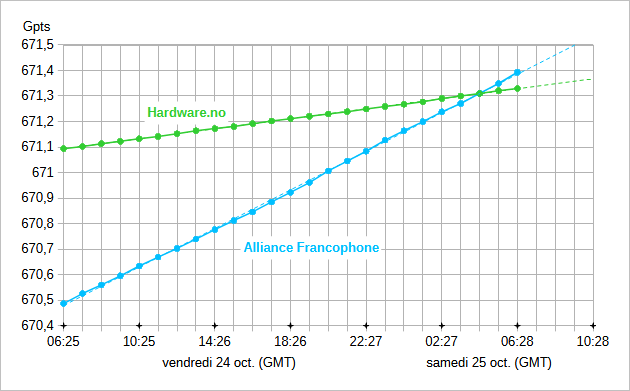 [Image: 25102601104723223818656289.png]