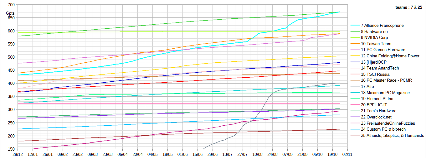 [Image: 25102604514523223818656408.png]