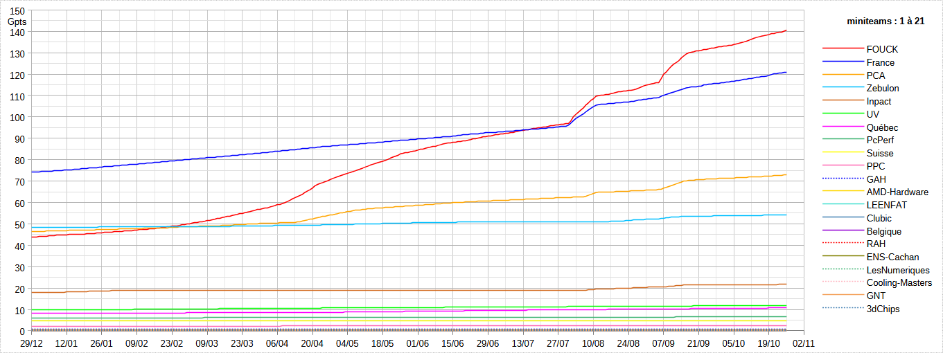 [Image: 25102604521023223818656414.png]