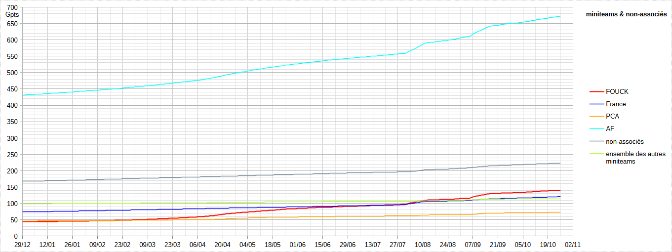 [Image: 25102604521023223818656415.png]