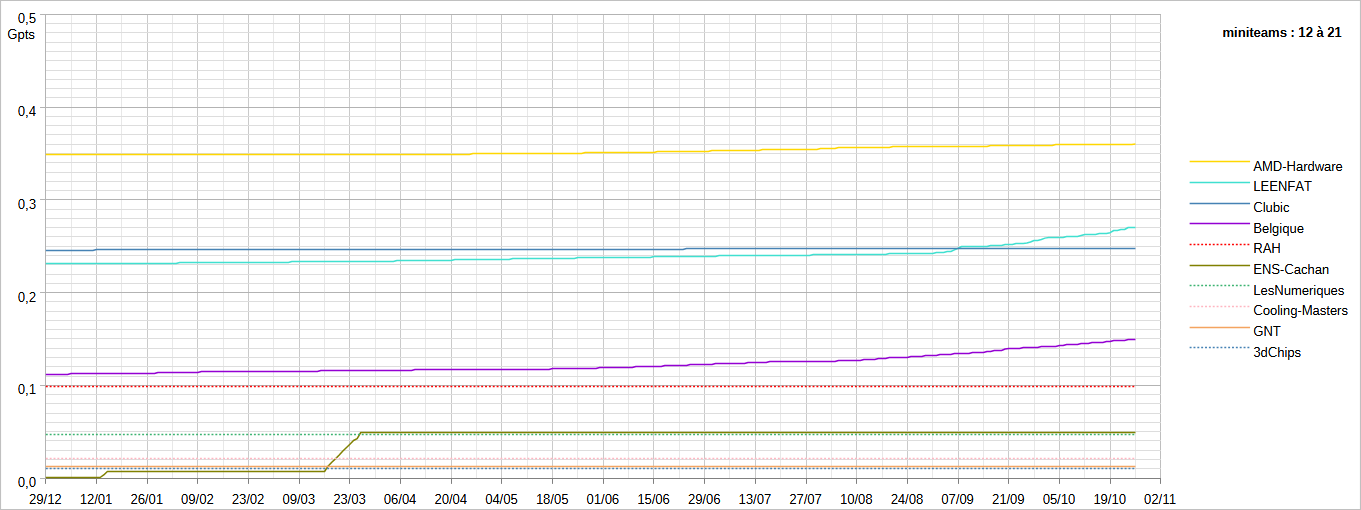 [Image: 25102604521223223818656416.png]