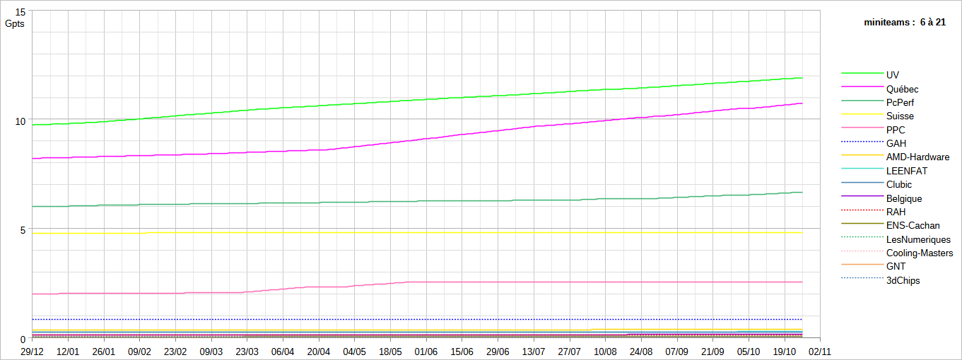 [Image: 25102604521323223818656417.png]