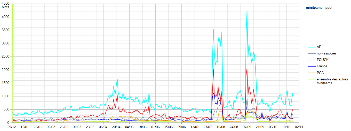 [Image: 25102604521423223818656418.png]