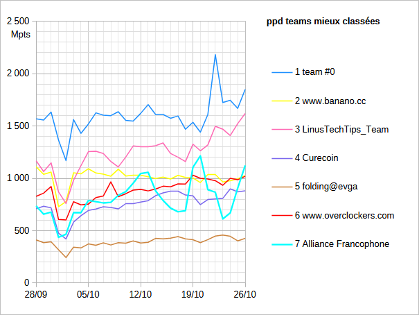 [Image: 25102608252923223818656727.png]