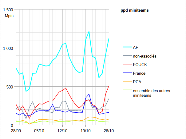 [Image: 25102608383923223818656728.png]