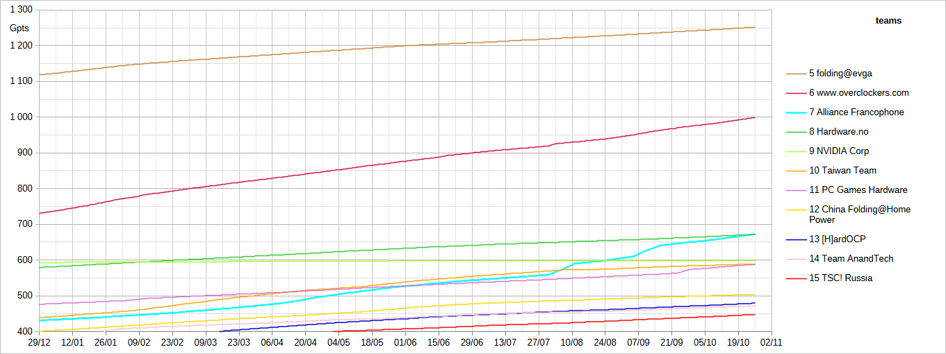 [Image: 25102610313223223818656784.png]