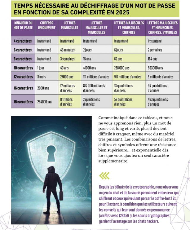 2025-11-02 09_05_09-Les Dossiers du Pirate - Novembre 2025 - Janvier 2026.pdf - Adobe?Acrobat (64-bi