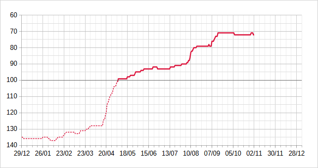 [Image: 25110403143823223818660909.png]