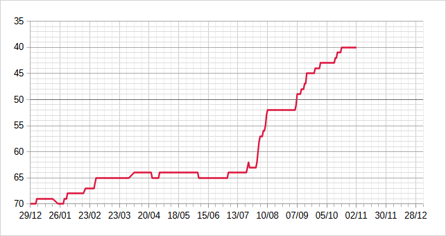 [Image: 25110403143823223818660911.png]