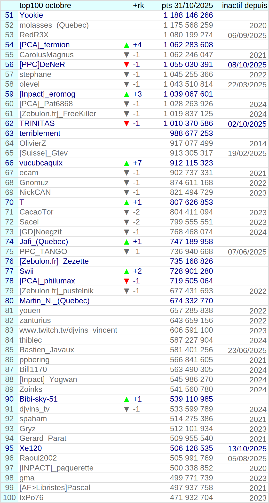 [Image: 25110403361723223818660918.png]