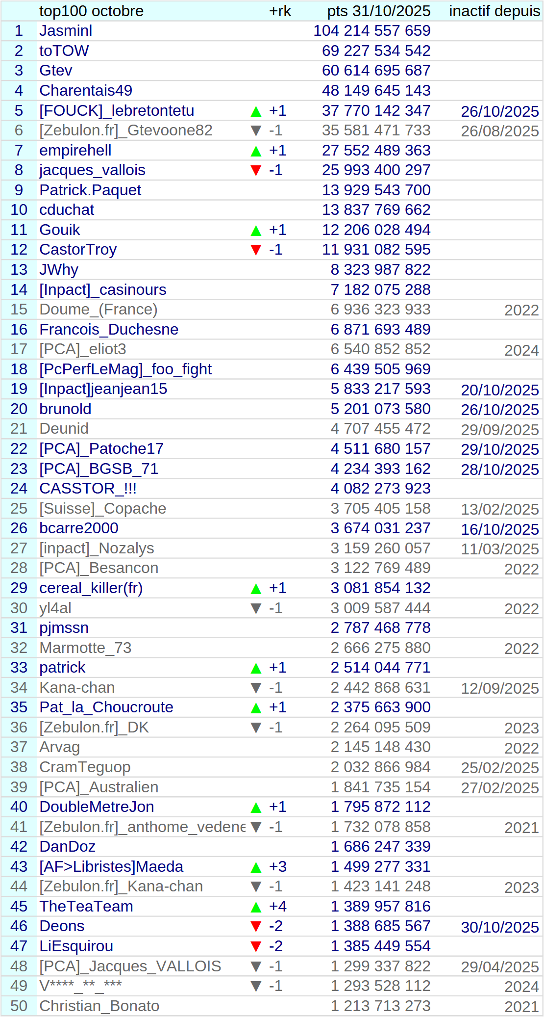 [Image: 25110403361823223818660919.png]