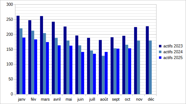 [Image: 25110403364223223818660922.png]