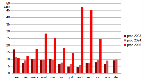 [Image: 25110403364223223818660923.png]