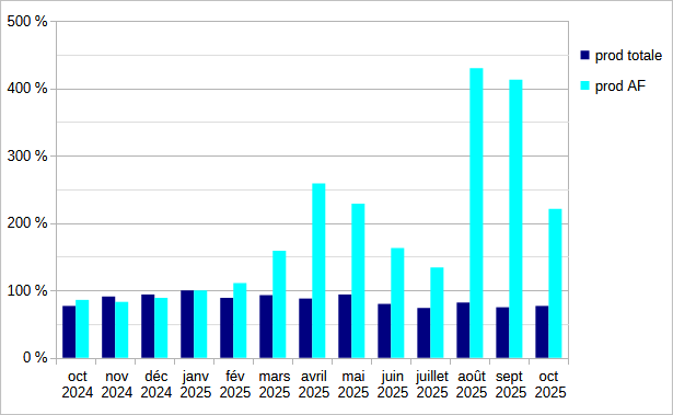 [Image: 25110403365723223818660924.png]