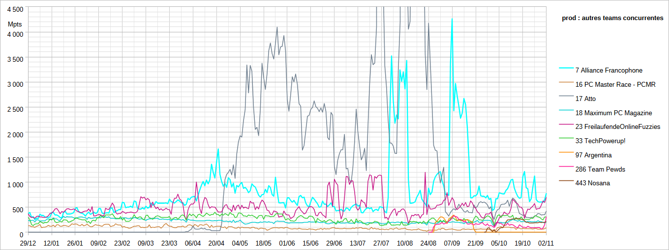 [Image: 25110405344023223818660933.png]