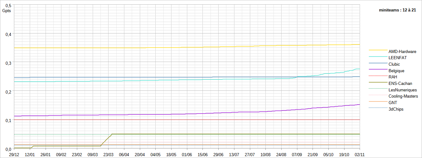 [Image: 25110405351823223818660939.png]