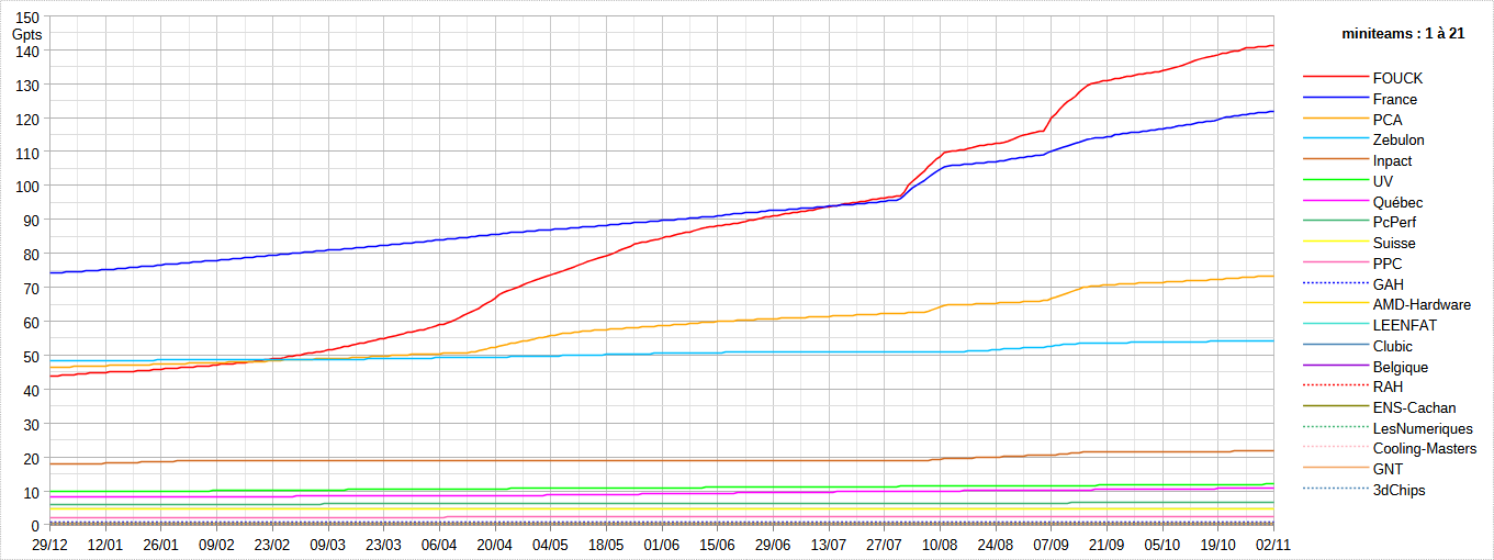 [Image: 25110405351923223818660941.png]