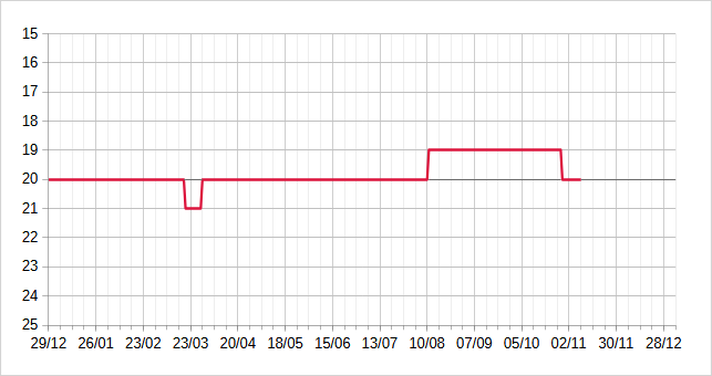 [Image: 25110704034823223818662564.png]