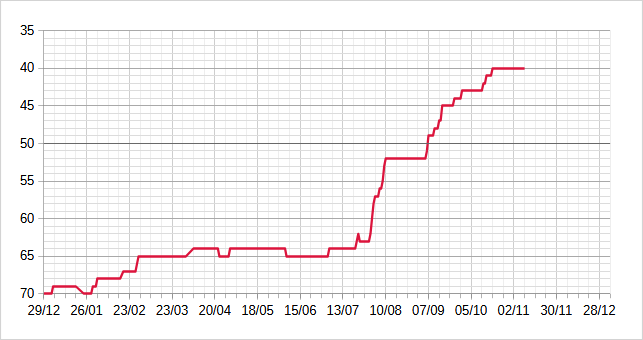 [Image: 25110704034823223818662565.png]