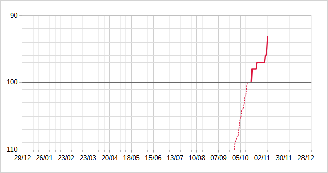 [Image: 25110911080923223818663997.png]