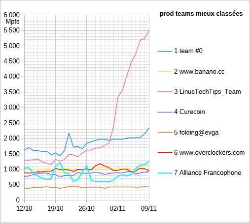 [Image: 25110911083223223818663999.png]