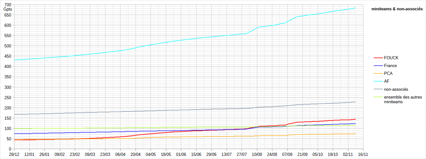 [Image: 25110911085223223818664002.png]