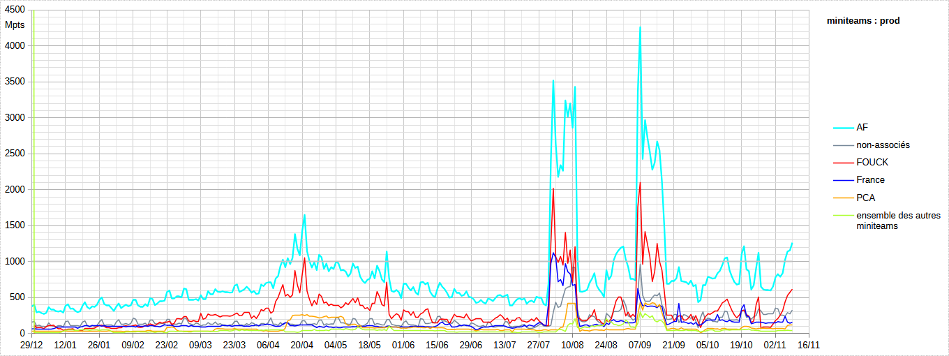 [Image: 25110911085323223818664003.png]